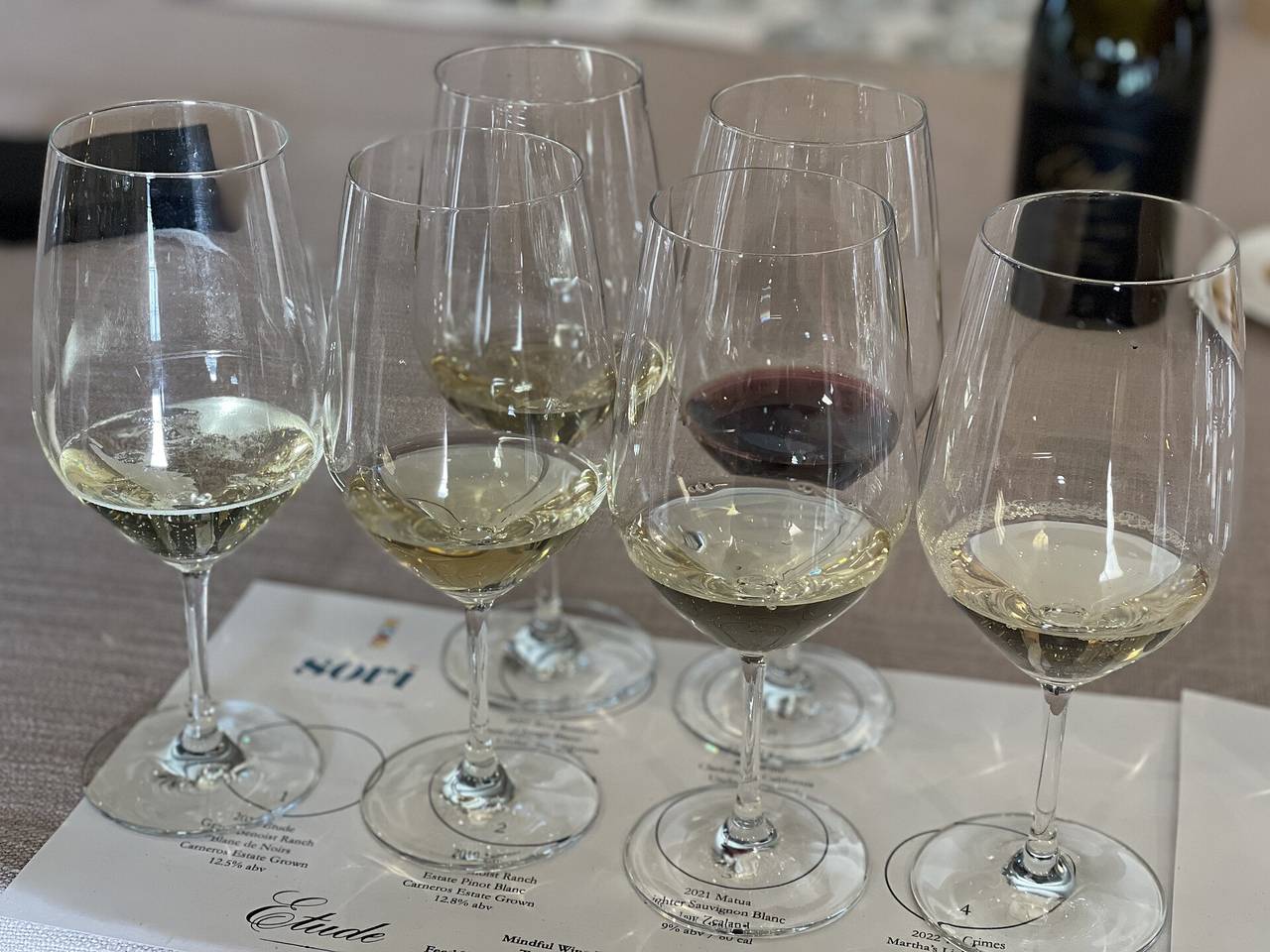 Six verres de vins blancs et rouges posés sur une fiche de dégustation qui indique le degré d’alcool de chaque vin